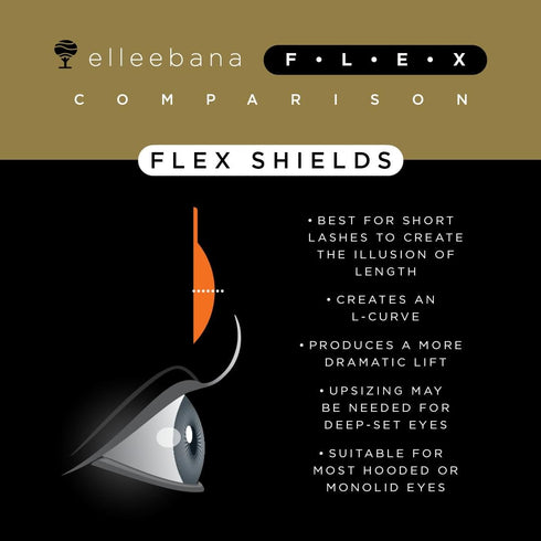 Flex Shields Rods Combo Pack