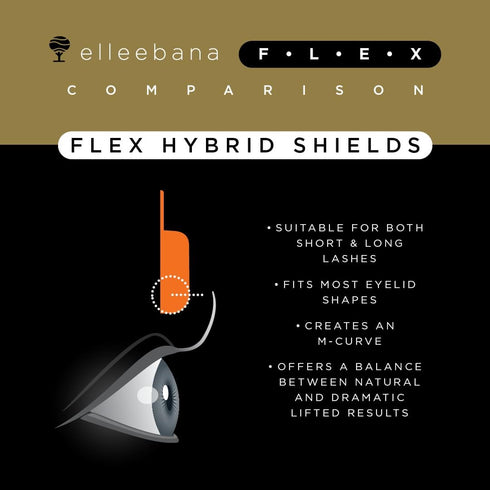 Flex Hybrid Shields Comparison